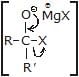 chemistry